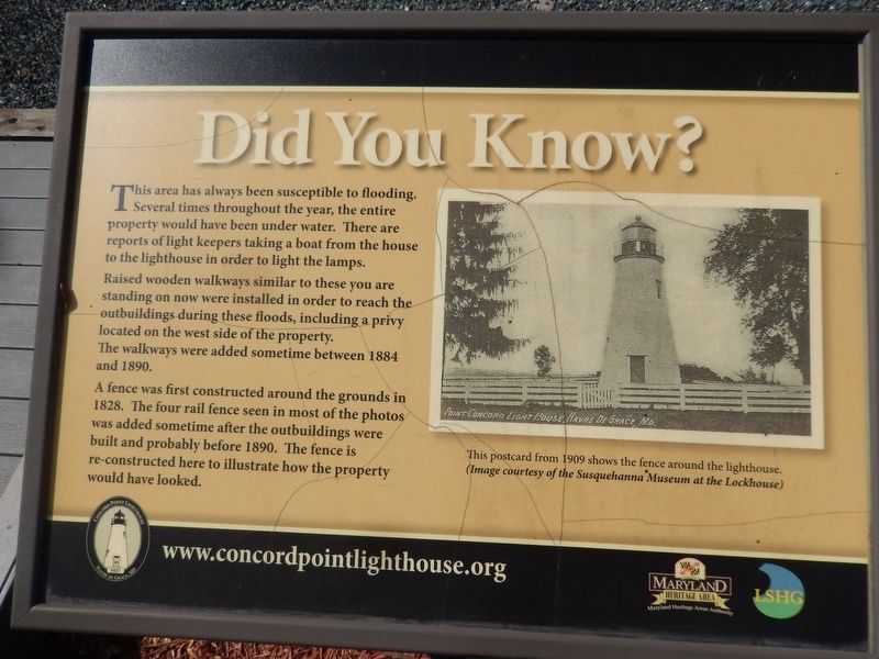 Did You Know? Marker image. Click for full size.