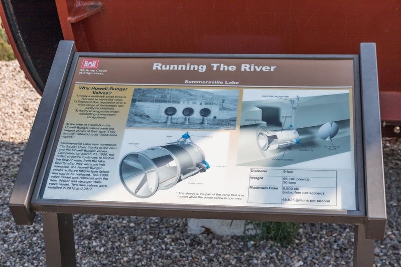 Running the River Interpretive Panel image. Click for full size.