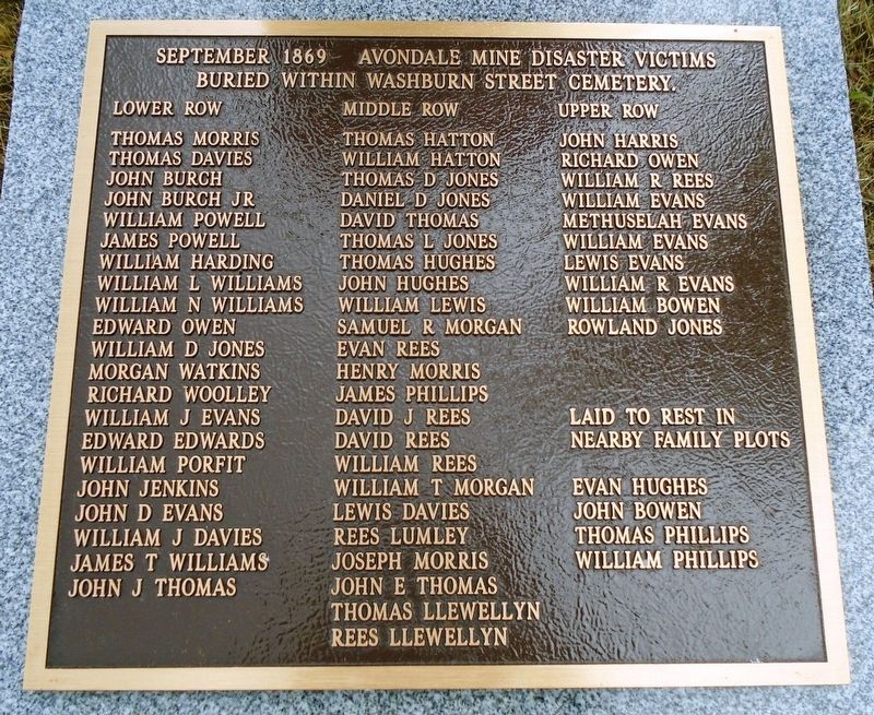 Avondale Mine Disaster Victims Honor Roll Marker image. Click for full size.
