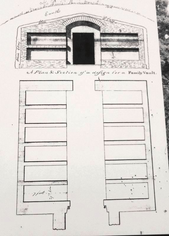 Marker detail: Family vault sketch image, Touch for more information