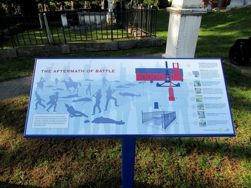 The Aftermath of Battle Marker image. Click for full size.
