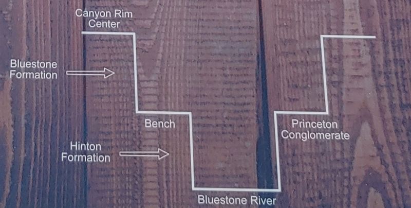 Bluestone River Marker. Click for full size. Bluestone River Marker image. Click for full size.