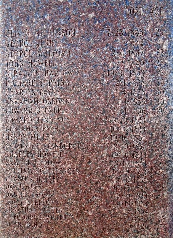 Lost At Sea Memorial Roll. Click for full size. Lost At Sea Memorial Roll image. Click for full size.