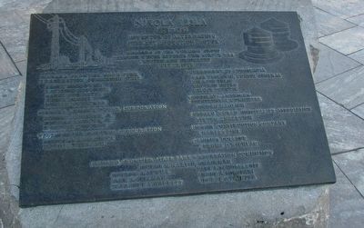 Nikola Tesla Marker. Click for full size. Nikola Tesla Marker image. Click for full size.