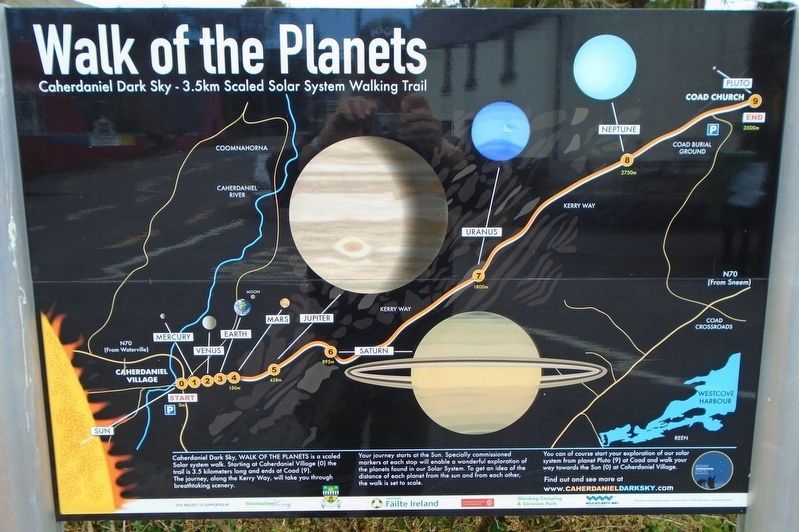 Walk of the Planets Marker image. Click for full size.