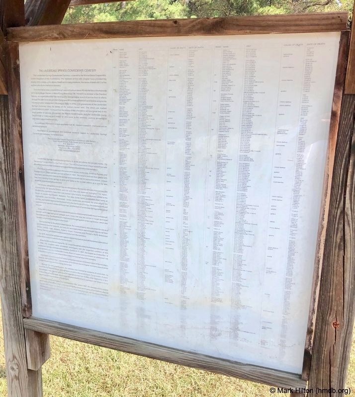 Names of 872 of the 1020 Confederate soldiers buried in mass graves. image. Click for full size.