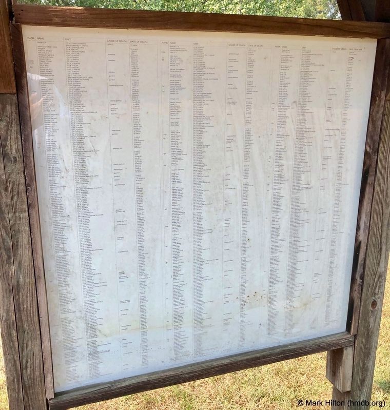 Additional names of the 1020 Confederate soldiers buried in mass graves nearby. image. Click for full size.
