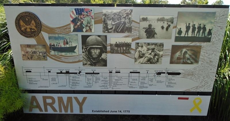Army Marker. Click for full size. Army Marker image. Click for full size.