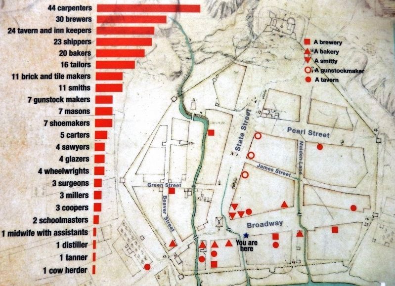Marker detail: Albany in the late 1650's image. Click for full size.