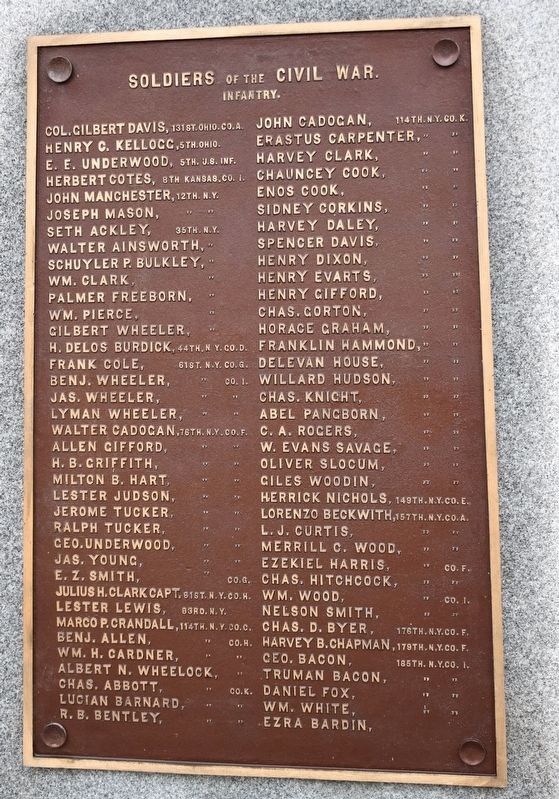 Closeup of New Woodstock War Memorial (Back Side) image. Click for full size.