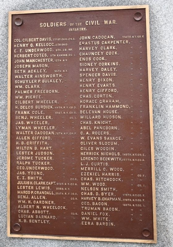 Closeup of New Woodstock War Memorial (Back Side). Click for full size. Closeup of New Woodstock War Memorial (Back Side) image. Click for full size.