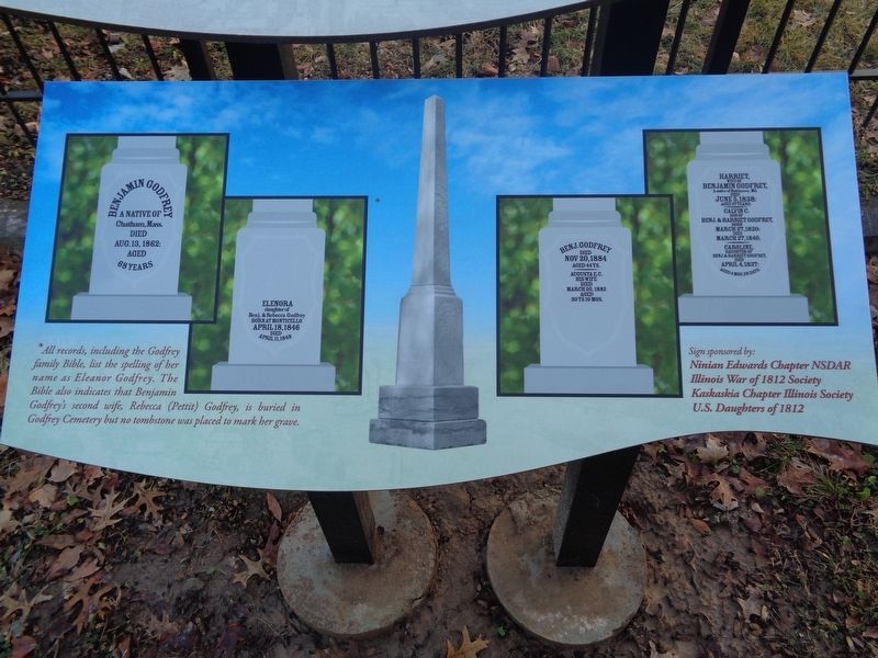 Contributing marker. Click for full size. Contributing marker image. Click for full size.