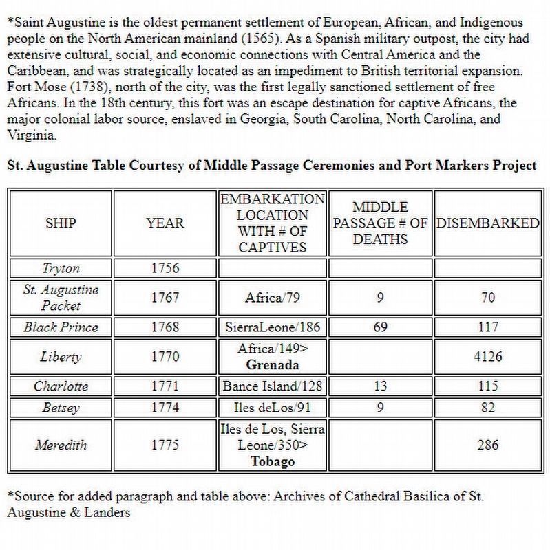 Saint Augustine Marker. Click for full size. Saint Augustine Marker image. Click for full size.