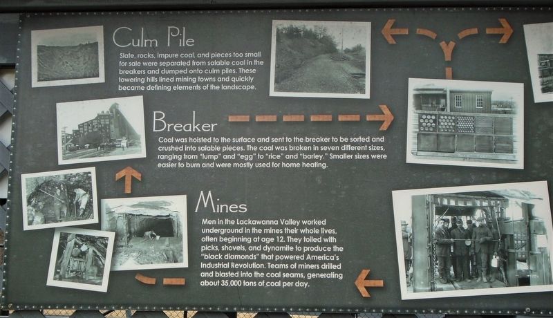 Charting the Course of Coal Marker Detail. Click for full size. Charting the Course of Coal Marker Detail image. Click for full size.