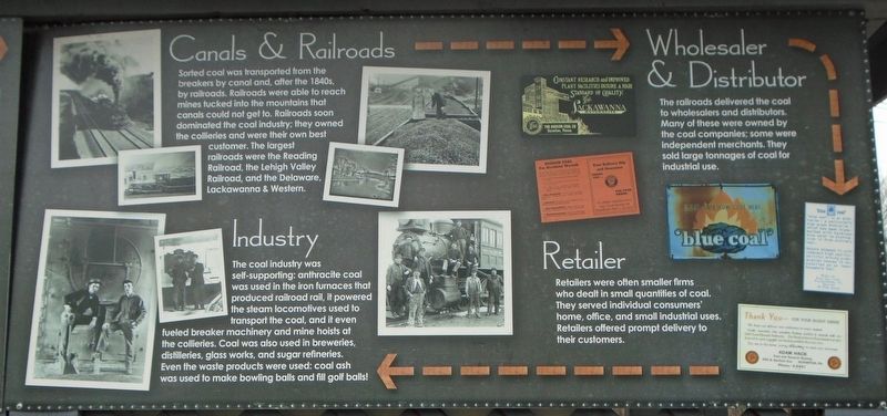 Charting the Course of Coal Marker Detail. Click for full size. Charting the Course of Coal Marker Detail image. Click for full size.