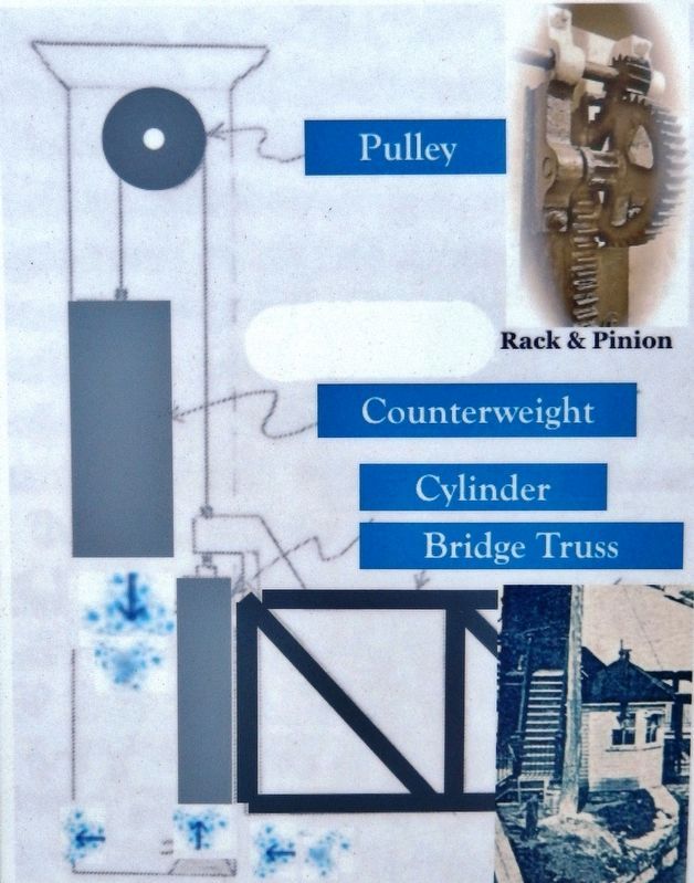 Marker detail: Bridge tower diagram image. Click for full size.