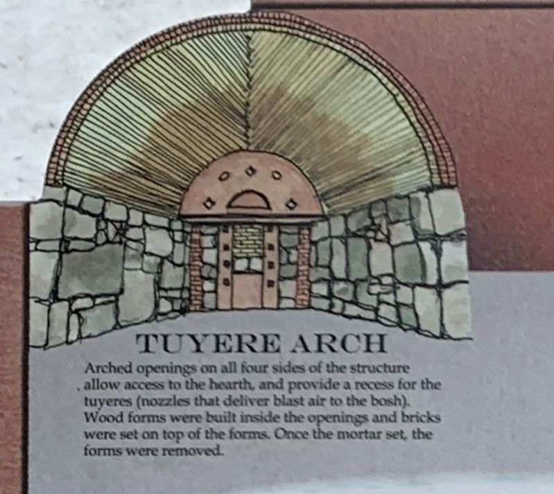 Tuyere Arch Inset image. Click for full size.