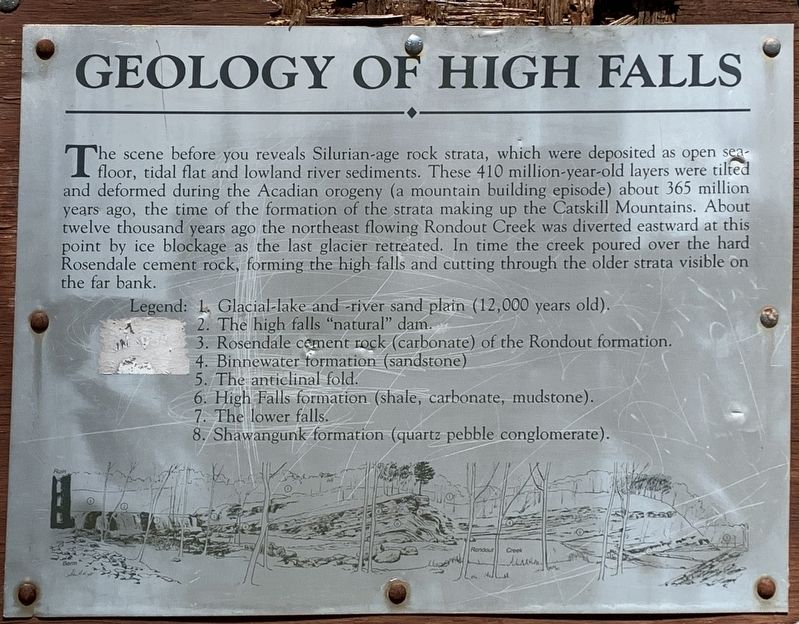 Geology of High Falls Marker. Click for full size. Geology of High Falls Marker image. Click for full size.