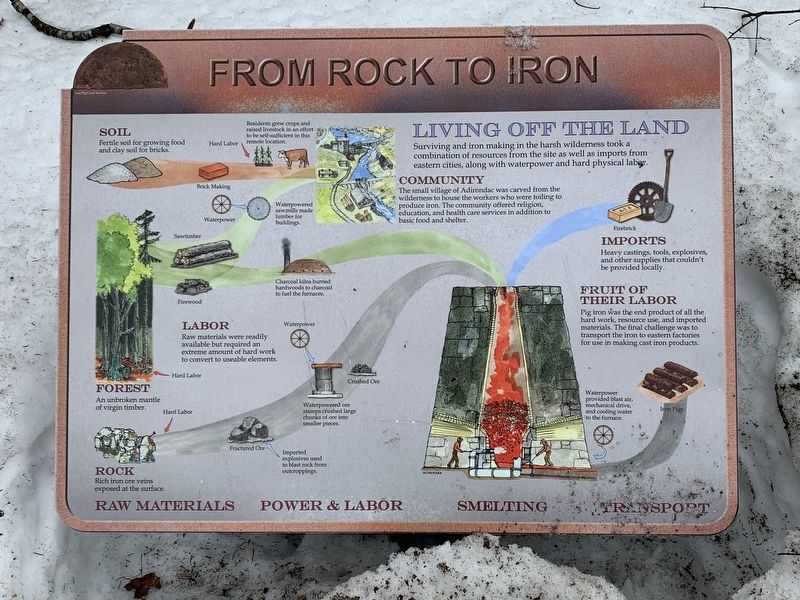 From Rock to Iron Marker image. Click for full size.