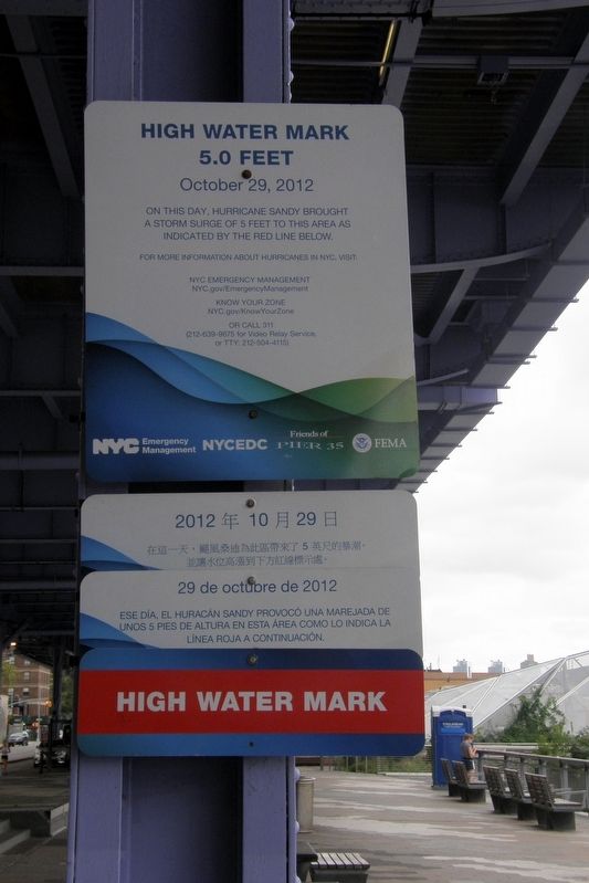 High Water Mark Marker image. Click for full size.