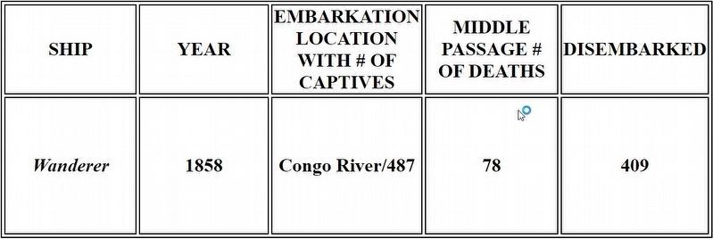 Table Courtesy of Middle Passage Ceremonies and Port Markers Project. Click for full size. Table Courtesy of Middle Passage Ceremonies and Port Markers Project image. Click for full size.
