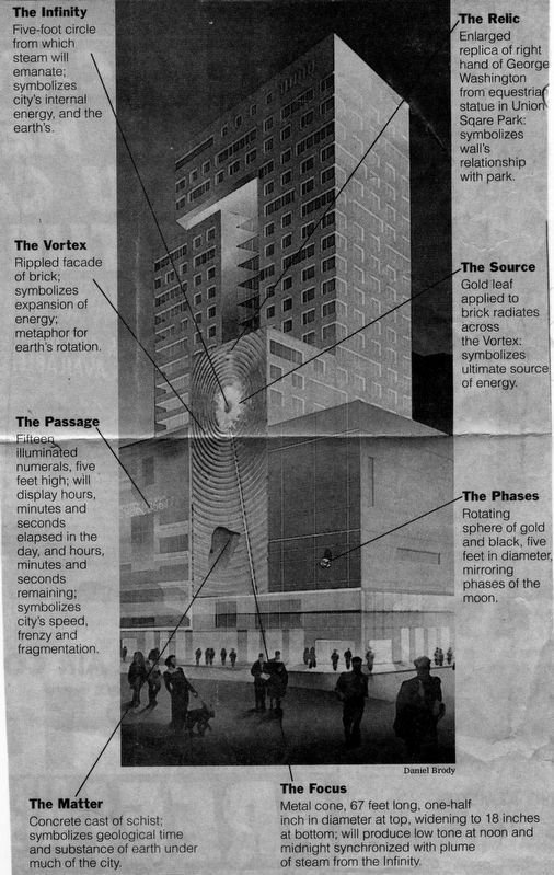 Metronome, 1999 guide image. Click for full size.