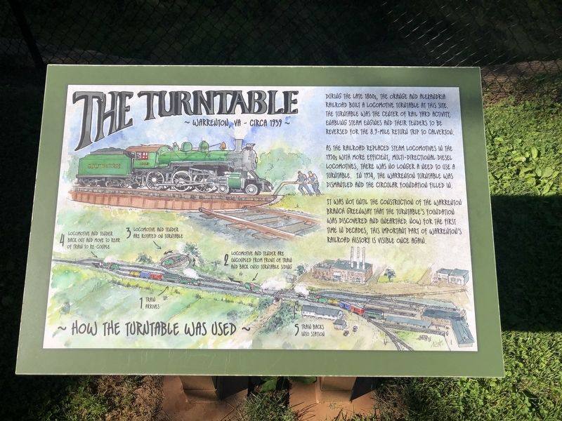 The Turntable Marker image. Click for full size.