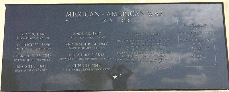 Mexican - American War Memorial. Click for full size. Mexican - American War Memorial image. Click for full size.
