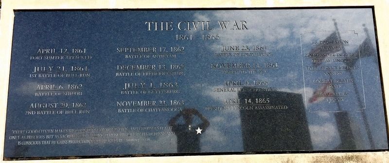 The Civil War Memorial. Click for full size. The Civil War Memorial image. Click for full size.