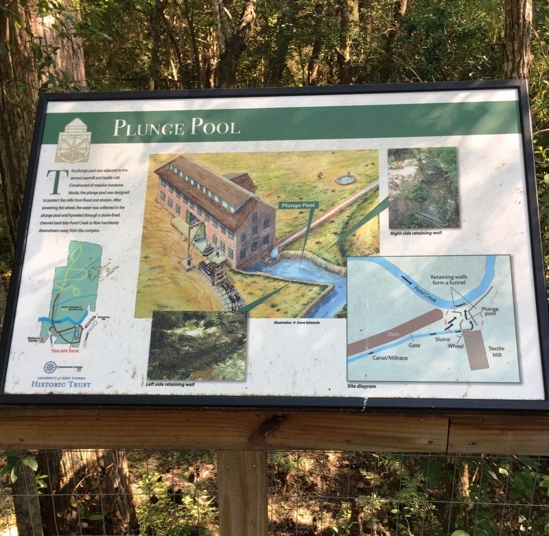 Plunge Pool Marker. Click for full size. Plunge Pool Marker image. Click for full size.