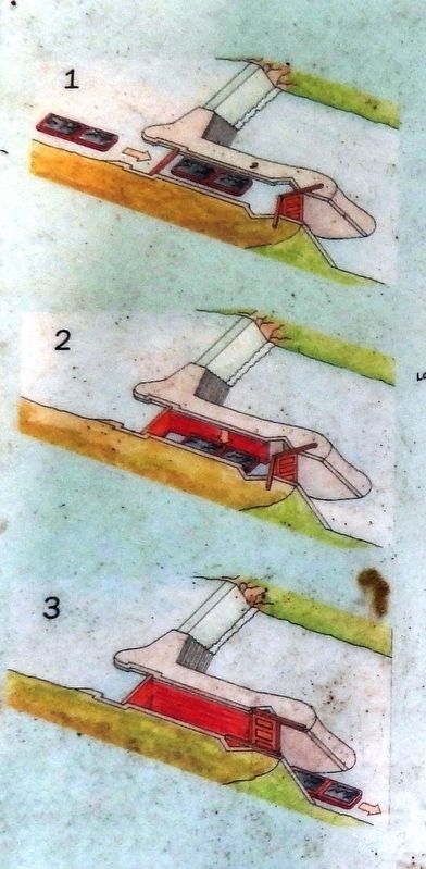 Marker detail: How a Lock Works image. Click for full size.
