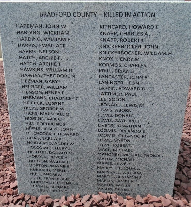 Bradford County Roll of Honored Dead image. Click for full size.