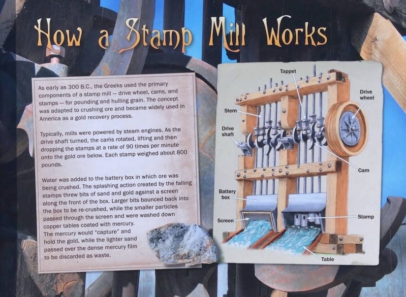How a Stamp Mill Works Marker image. Click for full size.