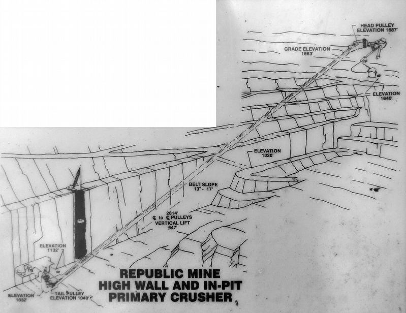 Marker detail: High Wall and In-Pit Primary Crusher image. Click for full size.