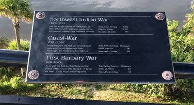 Northwest Indian War/Quasi-War/First Barbary War Marker image. Click for full size.