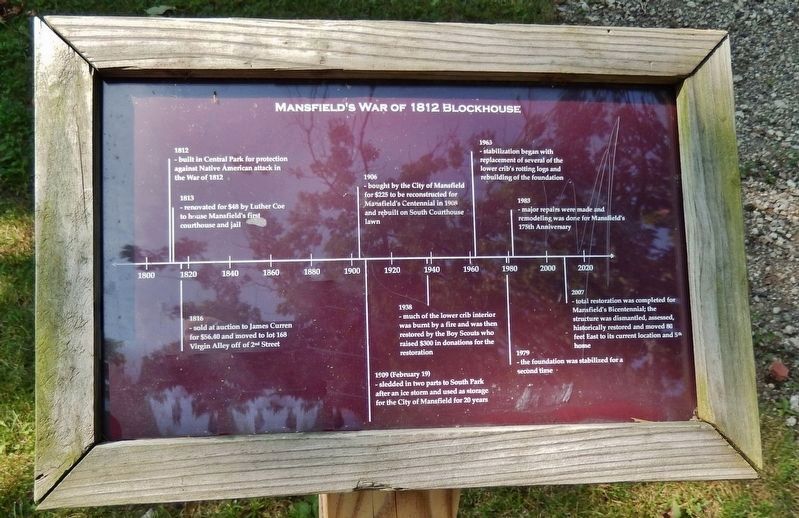 Mansfield's War of 1812 Blockhouse Timeline image. Click for full size.