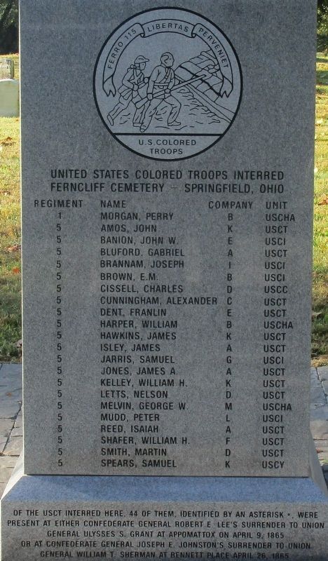 United States Colored Troops Marker. Click for full size. United States Colored Troops Marker image. Click for full size.