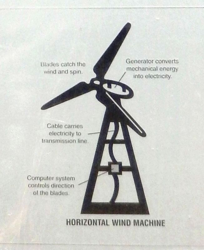 Marker detail: Horizontal Wind Machine image. Click for full size.