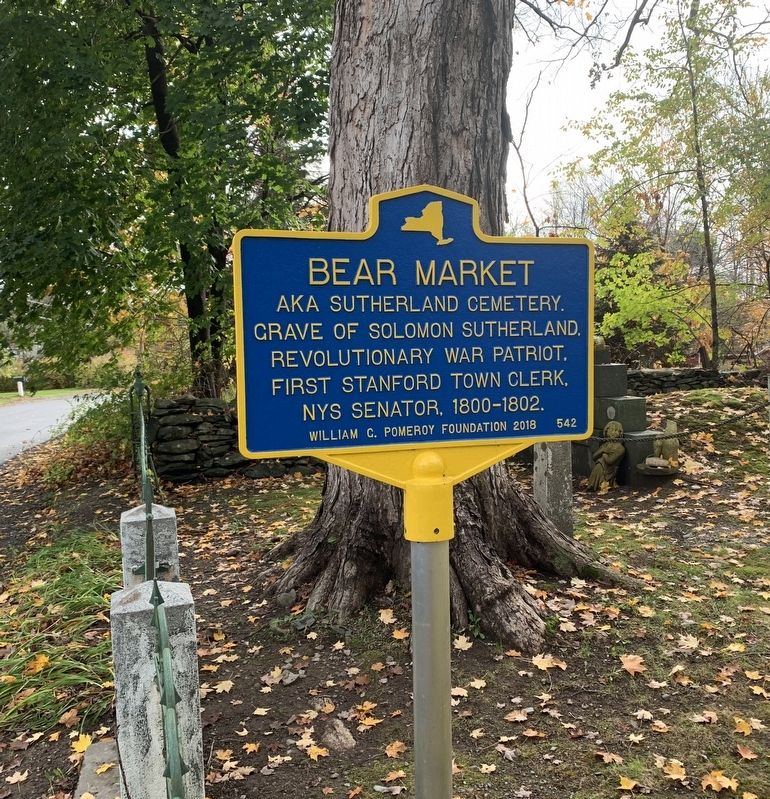 Bear Market Marker image. Click for full size.