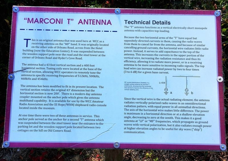 “Marconi T” Antenna Marker image. Click for full size.