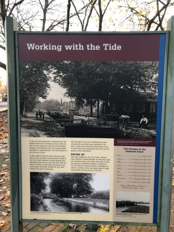 Working with the Tide Marker image. Click for full size.
