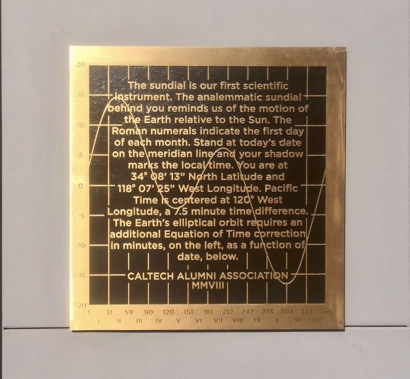 Sundial Plaque image. Click for full size.