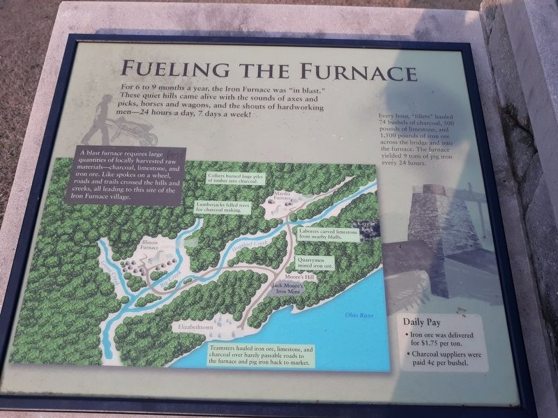 Fueling The Furnace Marker image. Click for full size.