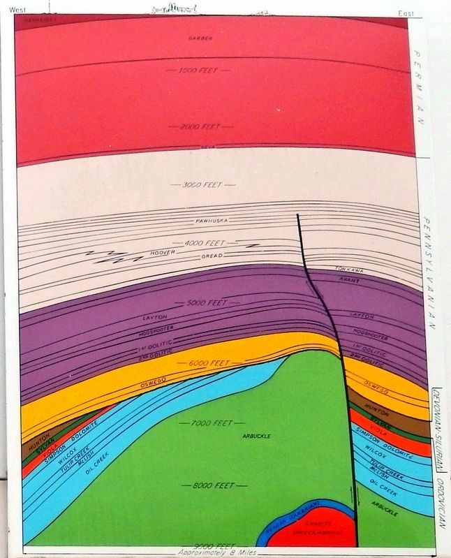 Marker detail: Structural Cross Section image. Click for full size.