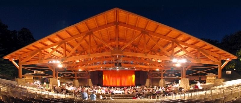 Iroquois Amphitheater. Click for full size. Iroquois Amphitheater image. Click for full size.