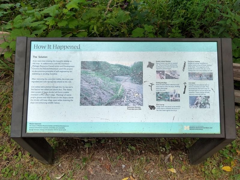 How It Happened Marker. Click for full size. How It Happened Marker image. Click for full size.