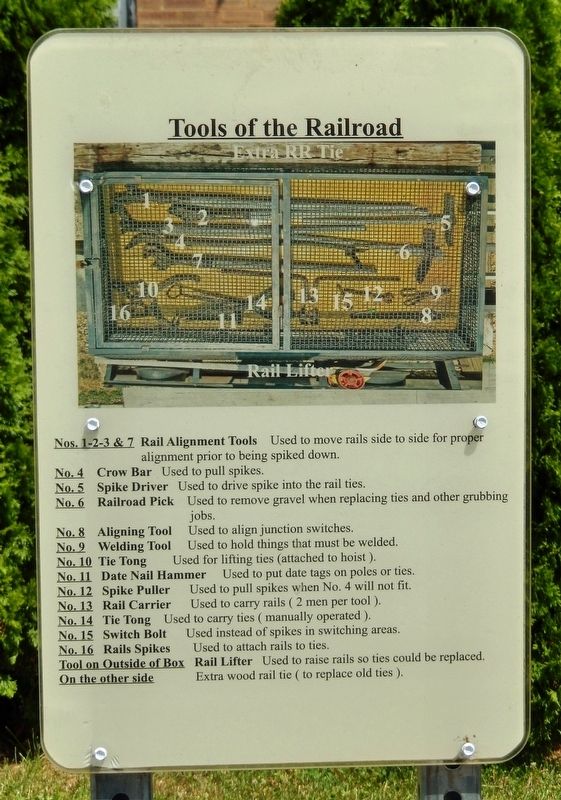 Tools of the Railroad Marker image. Click for full size.
