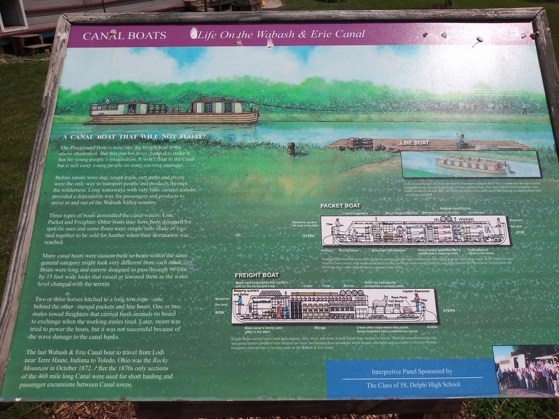 Canal Boats Marker. Click for full size. Canal Boats Marker image. Click for full size.