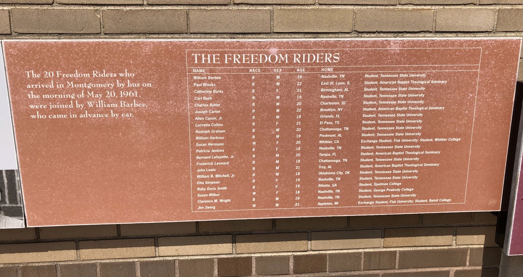 List of Freedom Riders image. Click for full size.