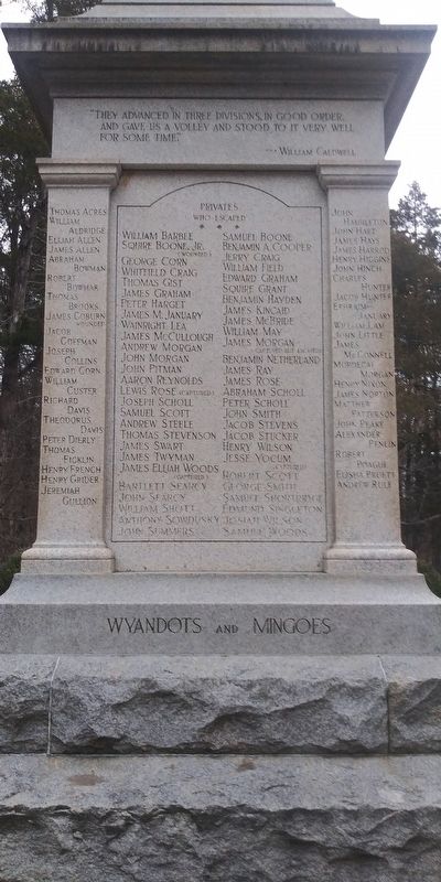 Unknown Heros of the Battle of the Blue Licks Marker image. Click for full size.